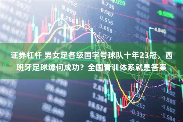 证券杠杆 男女足各级国字号球队十年23冠，西班牙足球缘何成功？全国青训体系就是答案